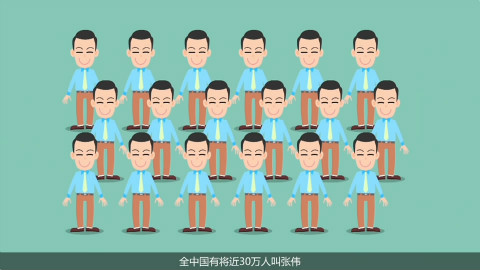 壹读:从张伟到子涵 中国人起名有多爱扎堆